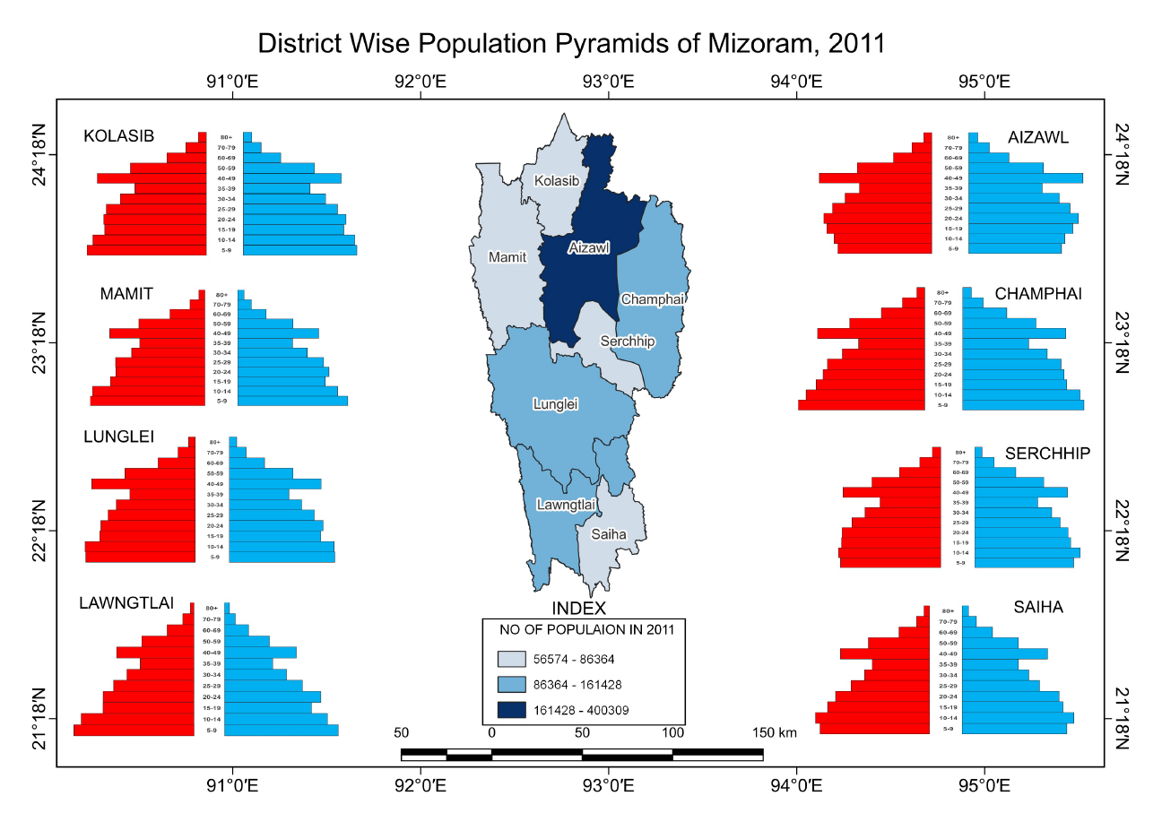 Population and Urban Influence Map